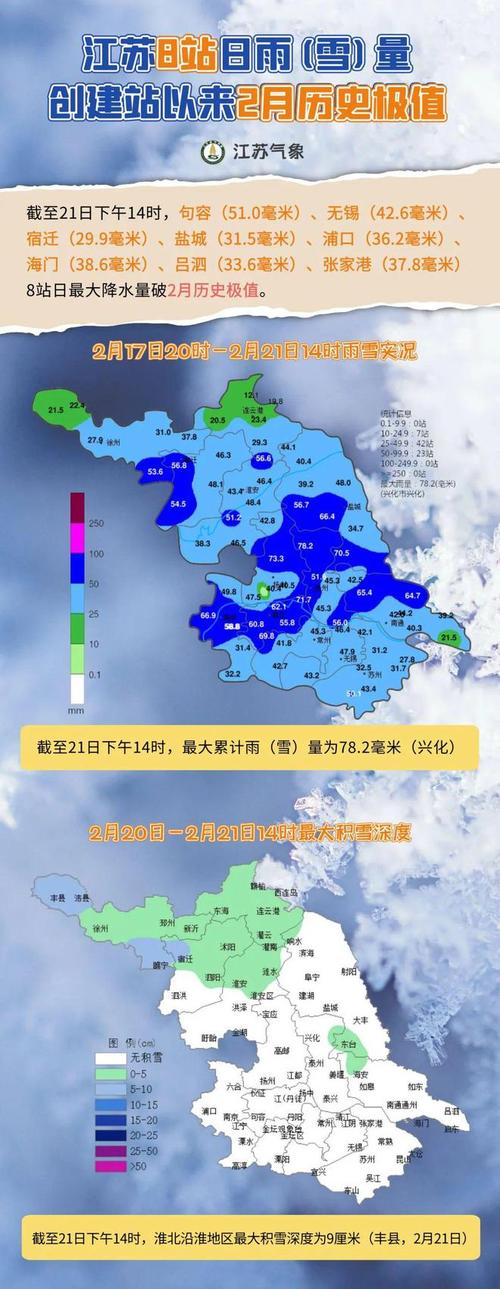 今日盐城天气预报,今日盐城天气预报详情?-第5张图片-柯迪百科 今日盐城天气预报,今日盐城天气预报详情?-第5张图片-柯迪百科