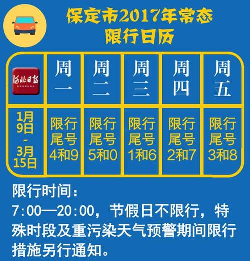秦皇岛限号区域地图,秦皇岛限号区域地图图片?-第2张图片-柯迪百科 秦皇岛限号区域地图,秦皇岛限号区域地图图片?-第2张图片-柯迪百科