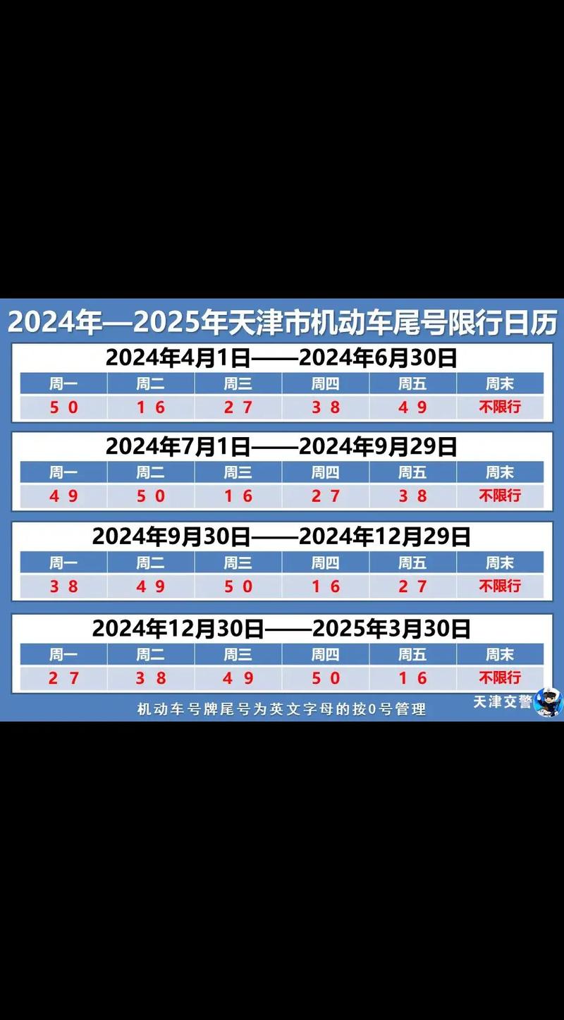 秦皇岛限号区域地图,秦皇岛限号区域地图图片?-第5张图片-柯迪百科 秦皇岛限号区域地图,秦皇岛限号区域地图图片?-第5张图片-柯迪百科