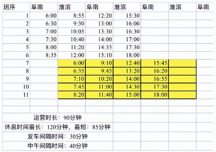 阜南到阜阳城际公交车时间表,阜南到阜阳城际公交车路线图-第2张图片-柯迪百科 阜南到阜阳城际公交车时间表,阜南到阜阳城际公交车路线图-第2张图片-柯迪百科