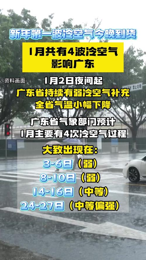 今天始兴天气预报,始兴近一周天气?-第5张图片-柯迪百科 今天始兴天气预报,始兴近一周天气?-第5张图片-柯迪百科