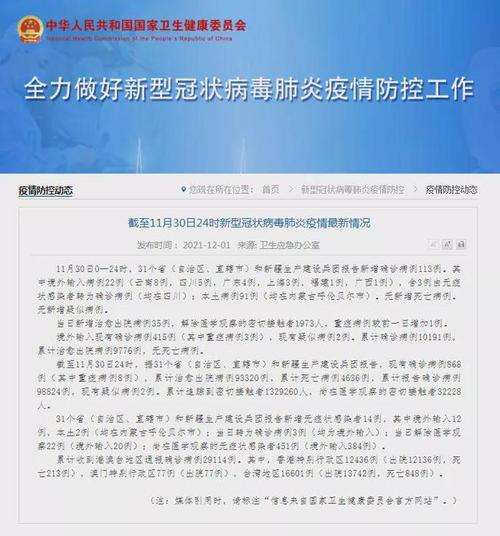 内蒙古最新疫情,内蒙古最新疫情通报数据-第6张图片-柯迪百科 内蒙古最新疫情,内蒙古最新疫情通报数据-第6张图片-柯迪百科
