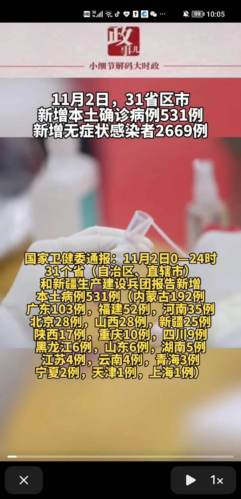 内蒙古最新疫情,内蒙古最新疫情通报数据-第8张图片-柯迪百科 内蒙古最新疫情,内蒙古最新疫情通报数据-第8张图片-柯迪百科