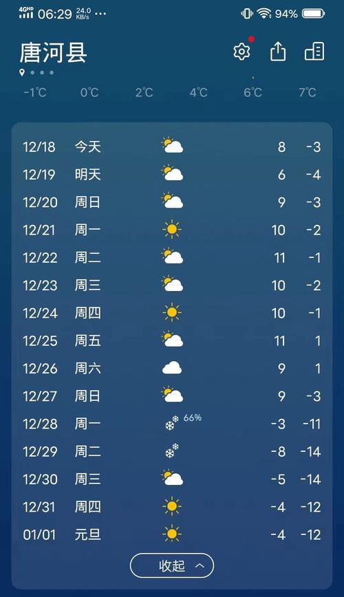 营口海洋天气预报,营口海洋天气预报最新消息查询?-第2张图片-柯迪百科 营口海洋天气预报,营口海洋天气预报最新消息查询?-第2张图片-柯迪百科