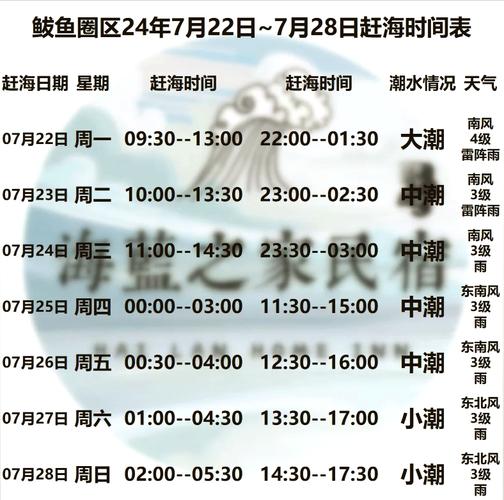 营口海洋天气预报,营口海洋天气预报最新消息查询?-第5张图片-柯迪百科 营口海洋天气预报,营口海洋天气预报最新消息查询?-第5张图片-柯迪百科