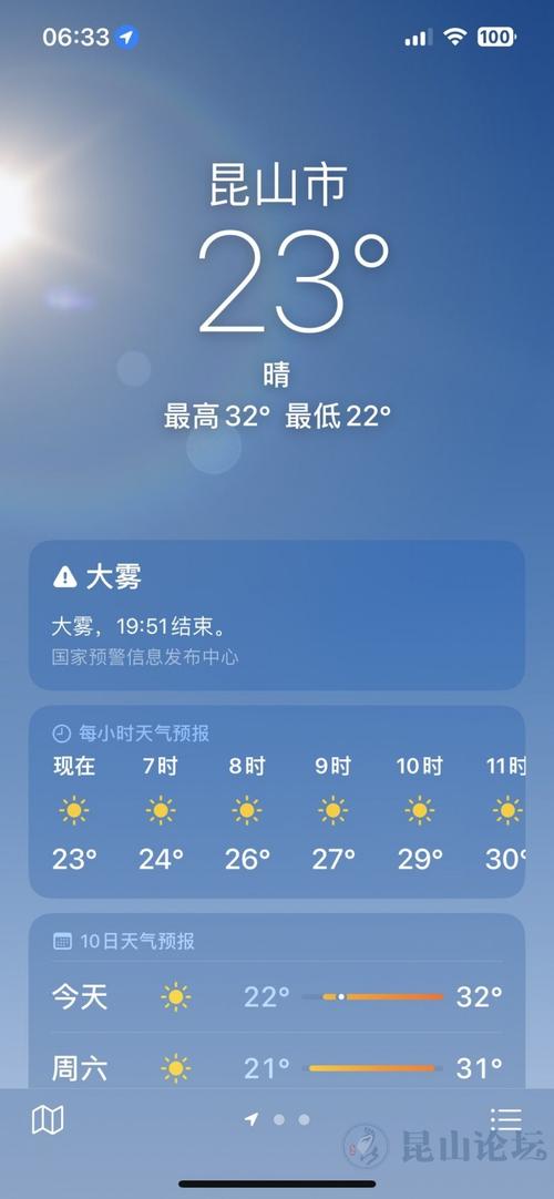 神农架红坪天气预报？喝咖啡会导致血压升高吗?？