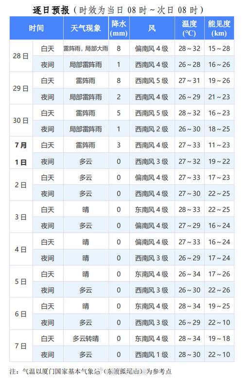 神农架红坪天气预报?喝咖啡会导致血压升高吗??-第3张图片-柯迪百科 神农架红坪天气预报?喝咖啡会导致血压升高吗??-第3张图片-柯迪百科
