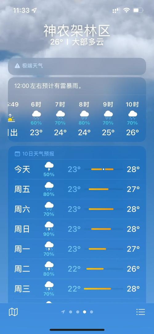 神农架红坪天气预报?喝咖啡会导致血压升高吗??-第6张图片-柯迪百科 神农架红坪天气预报?喝咖啡会导致血压升高吗??-第6张图片-柯迪百科