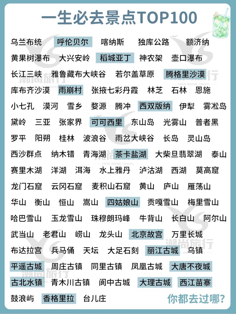 国内旅游景点排名,国内旅游景点排名前十夏天?-第2张图片-柯迪百科 国内旅游景点排名,国内旅游景点排名前十夏天?-第2张图片-柯迪百科