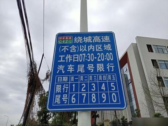 限号时间早上几点到晚上几点?自贡限号时间早上几点到晚上几点?-第1张图片-柯迪百科 限号时间早上几点到晚上几点?自贡限号时间早上几点到晚上几点?-第1张图片-柯迪百科