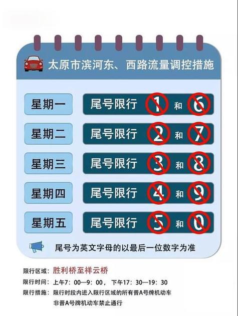 限号时间早上几点到晚上几点?自贡限号时间早上几点到晚上几点?-第3张图片-柯迪百科 限号时间早上几点到晚上几点?自贡限号时间早上几点到晚上几点?-第3张图片-柯迪百科