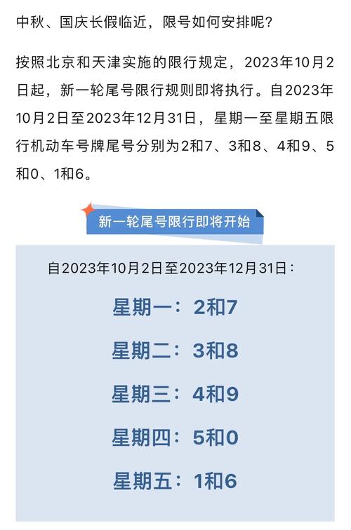限号时间早上几点到晚上几点?自贡限号时间早上几点到晚上几点?-第7张图片-柯迪百科 限号时间早上几点到晚上几点?自贡限号时间早上几点到晚上几点?-第7张图片-柯迪百科