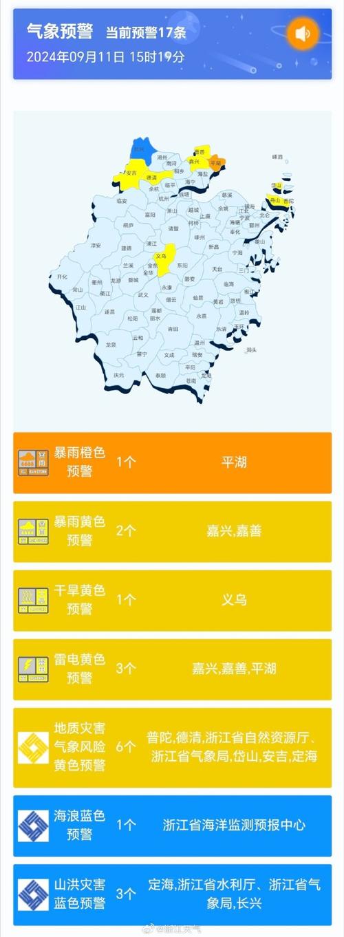 天平湖天气24小时，天平湖天气24小时预报