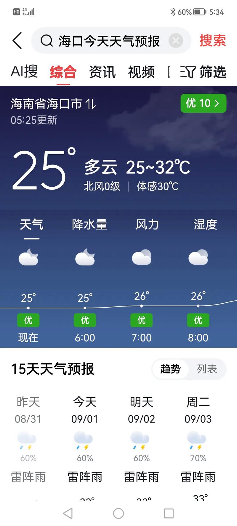 海口四月份的天气,海口四月份的天气如何?-第1张图片-柯迪百科 海口四月份的天气,海口四月份的天气如何?-第1张图片-柯迪百科