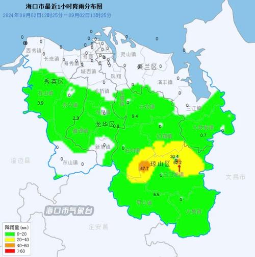 海口四月份的天气,海口四月份的天气如何?-第5张图片-柯迪百科 海口四月份的天气,海口四月份的天气如何?-第5张图片-柯迪百科