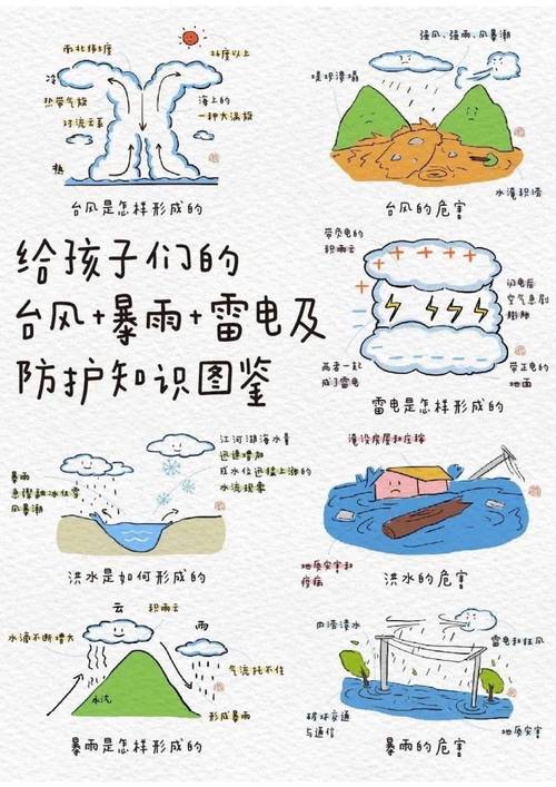 玉林四十日天气预?2345玉林天气预报?-第4张图片-柯迪百科 玉林四十日天气预?2345玉林天气预报?-第4张图片-柯迪百科