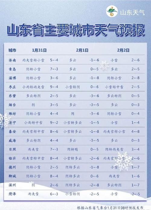 玉林四十日天气预?2345玉林天气预报?-第5张图片-柯迪百科 玉林四十日天气预?2345玉林天气预报?-第5张图片-柯迪百科