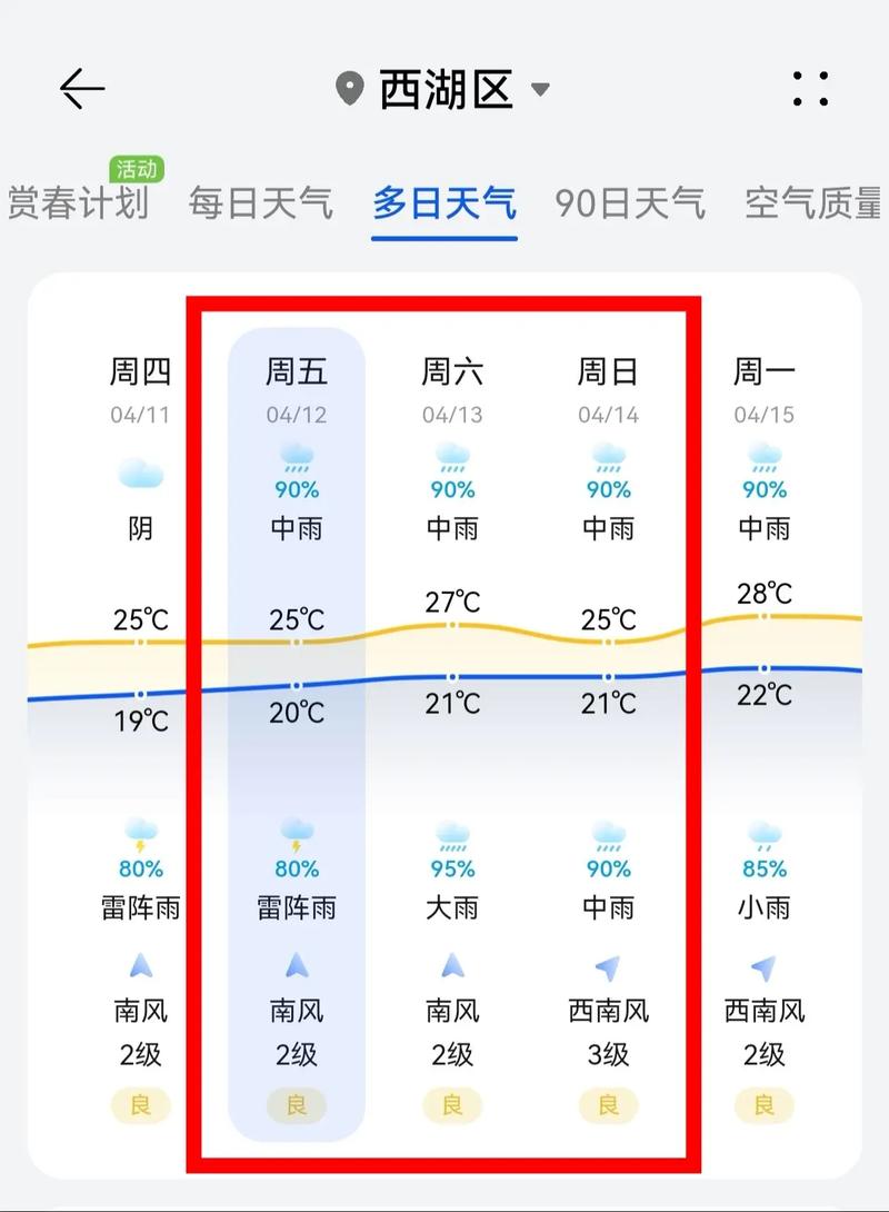 玉林四十日天气预?2345玉林天气预报?-第7张图片-柯迪百科 玉林四十日天气预?2345玉林天气预报?-第7张图片-柯迪百科