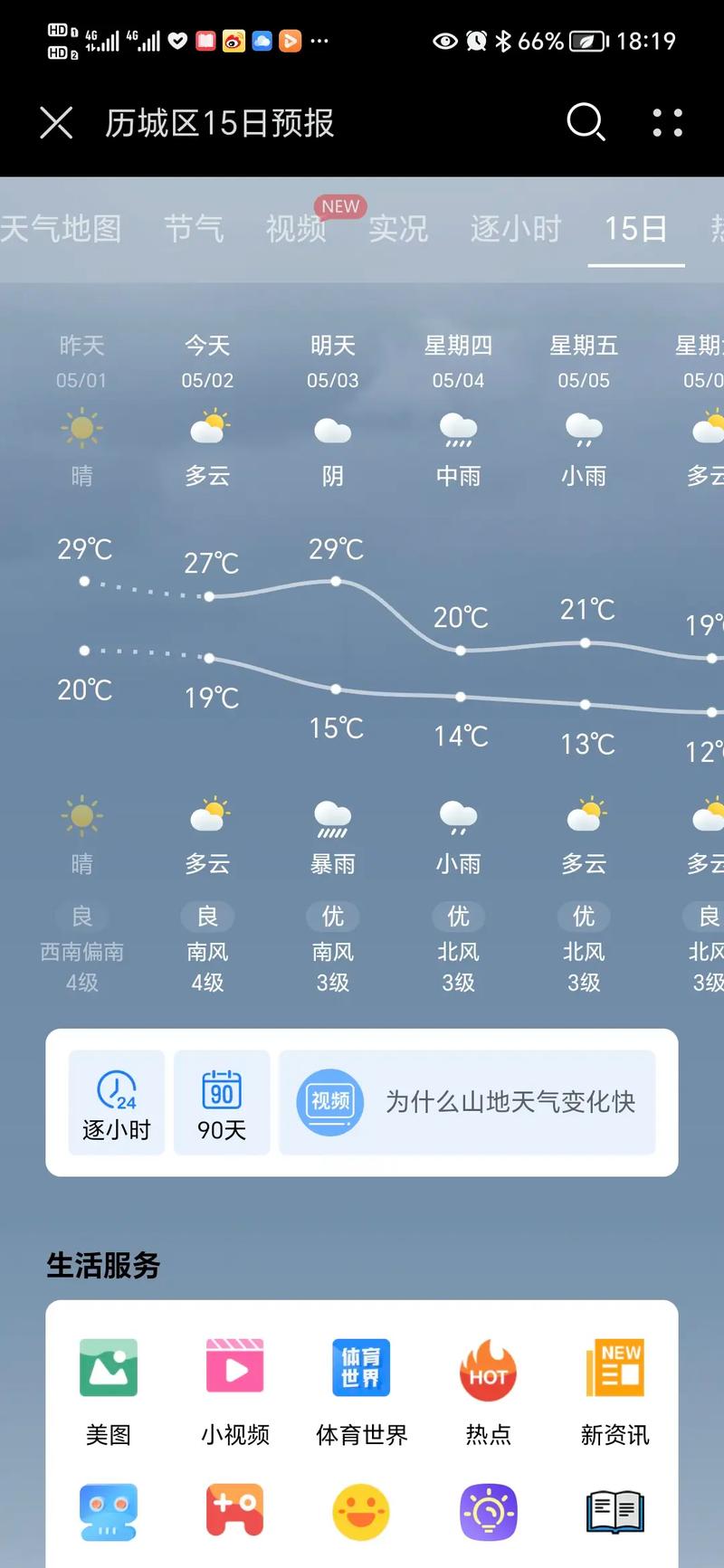 金华浦江天气今日,金华浦江天气今日气温?-第5张图片-柯迪百科 金华浦江天气今日,金华浦江天气今日气温?-第5张图片-柯迪百科