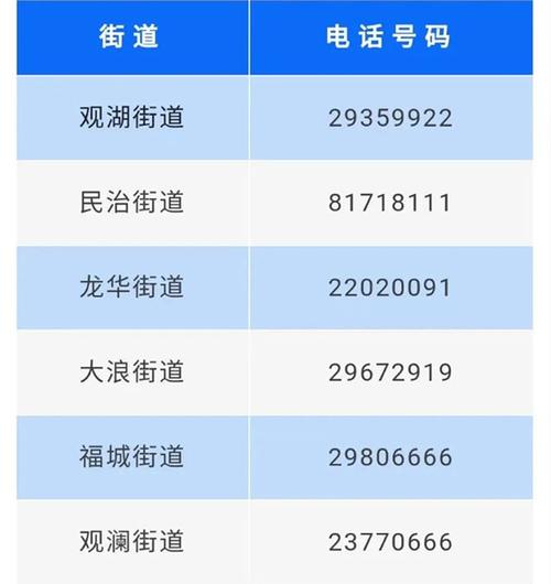 深圳疫情最新政策?深圳疫情最新部署?-第3张图片-柯迪百科 深圳疫情最新政策?深圳疫情最新部署?-第3张图片-柯迪百科