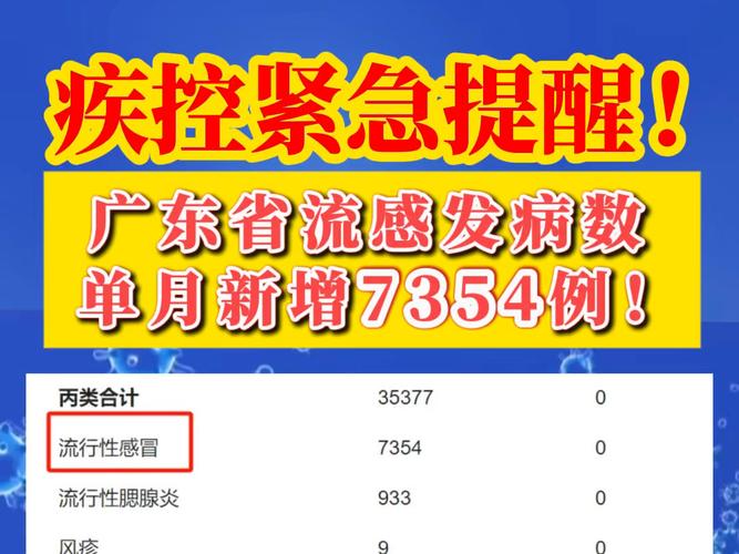 疫情暴发疫情暴发?疫情暴发的定义?-第3张图片-柯迪百科 疫情暴发疫情暴发?疫情暴发的定义?-第3张图片-柯迪百科