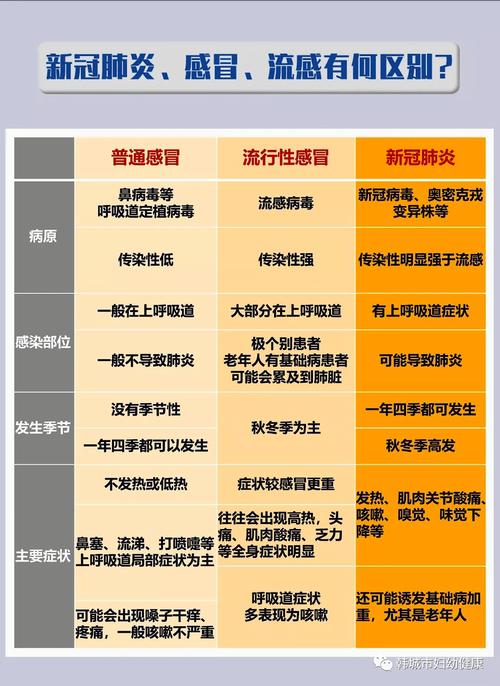 新冠疫情中国战胜疫情?中国战胜新冠肺炎疫情?-第2张图片-柯迪百科 新冠疫情中国战胜疫情?中国战胜新冠肺炎疫情?-第2张图片-柯迪百科
