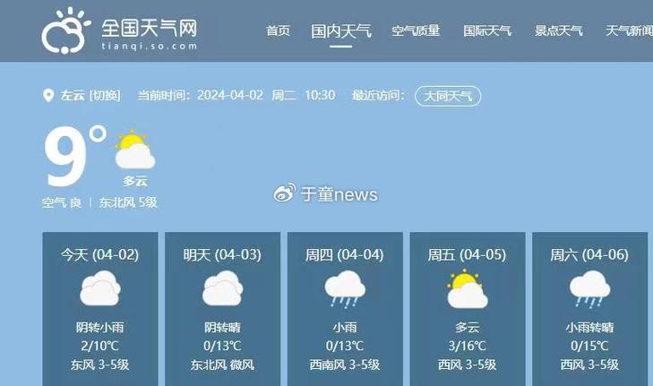 大同9月30日天气,大同30天天气预报最准确大同天气预报-第3张图片-柯迪百科 大同9月30日天气,大同30天天气预报最准确大同天气预报-第3张图片-柯迪百科