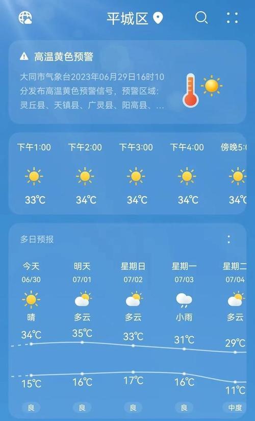 大同9月30日天气,大同30天天气预报最准确大同天气预报-第7张图片-柯迪百科 大同9月30日天气,大同30天天气预报最准确大同天气预报-第7张图片-柯迪百科