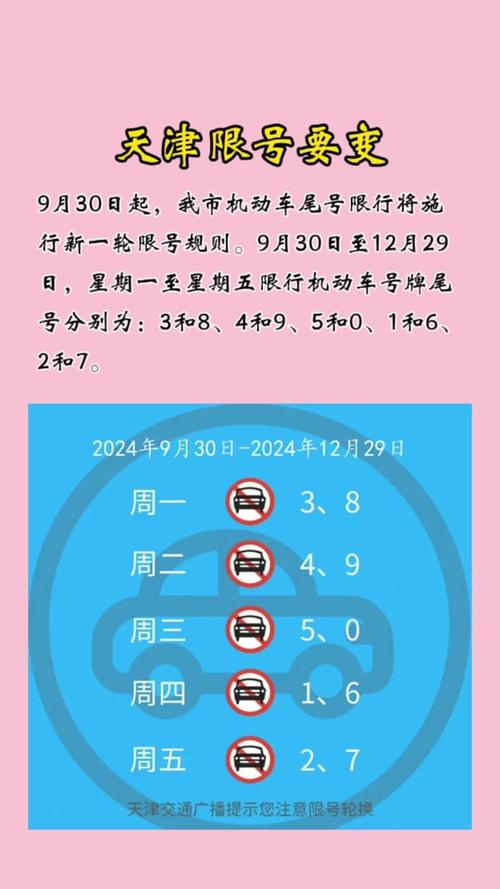 天津限行区域，天津限行区域范围