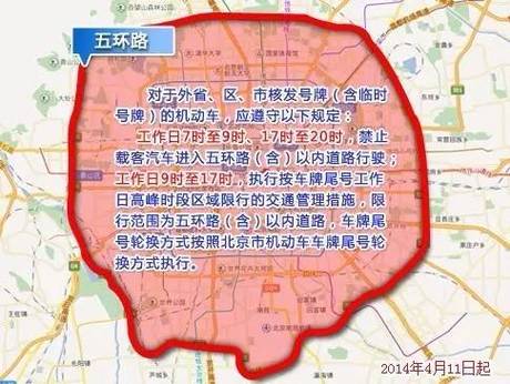 天津限行区域,天津限行区域范围-第2张图片-柯迪百科 天津限行区域,天津限行区域范围-第2张图片-柯迪百科