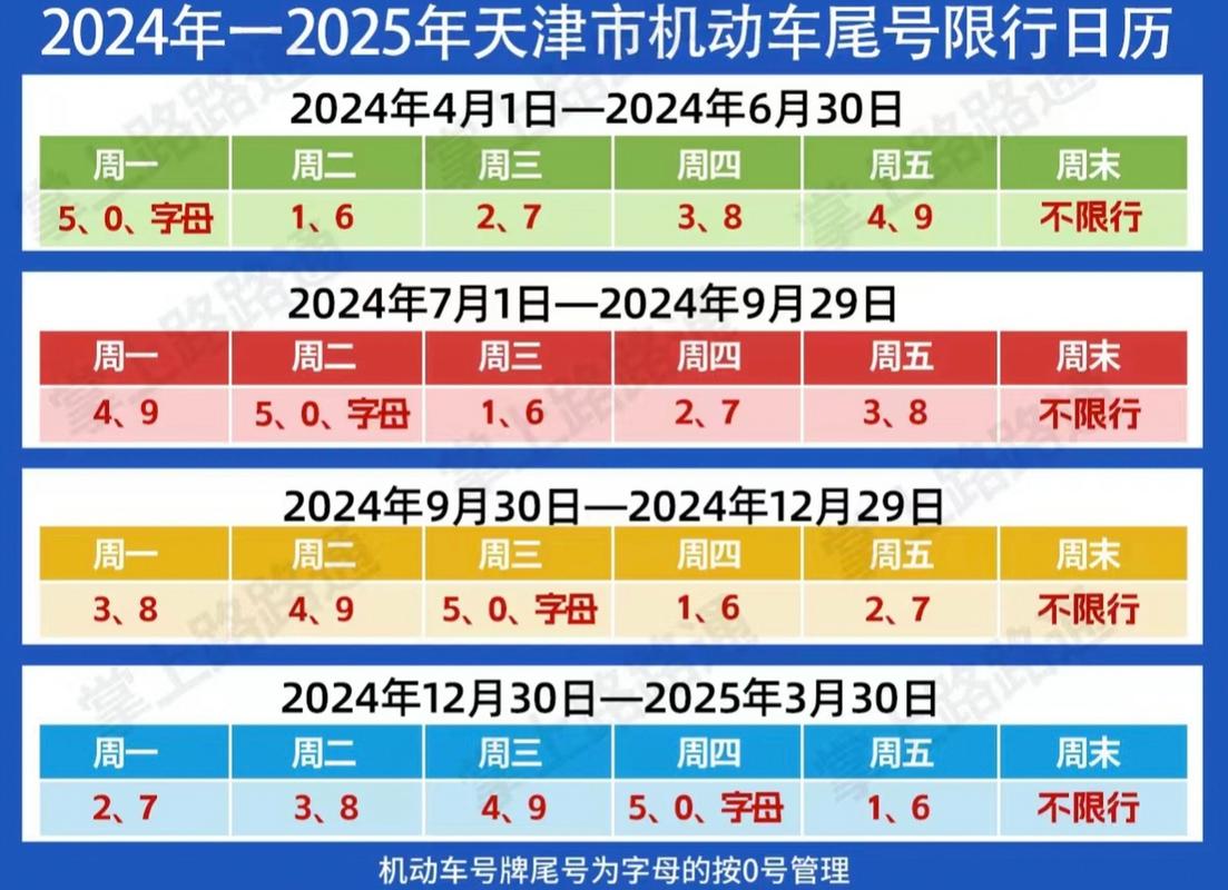 天津限行区域,天津限行区域范围-第5张图片-柯迪百科 天津限行区域,天津限行区域范围-第5张图片-柯迪百科