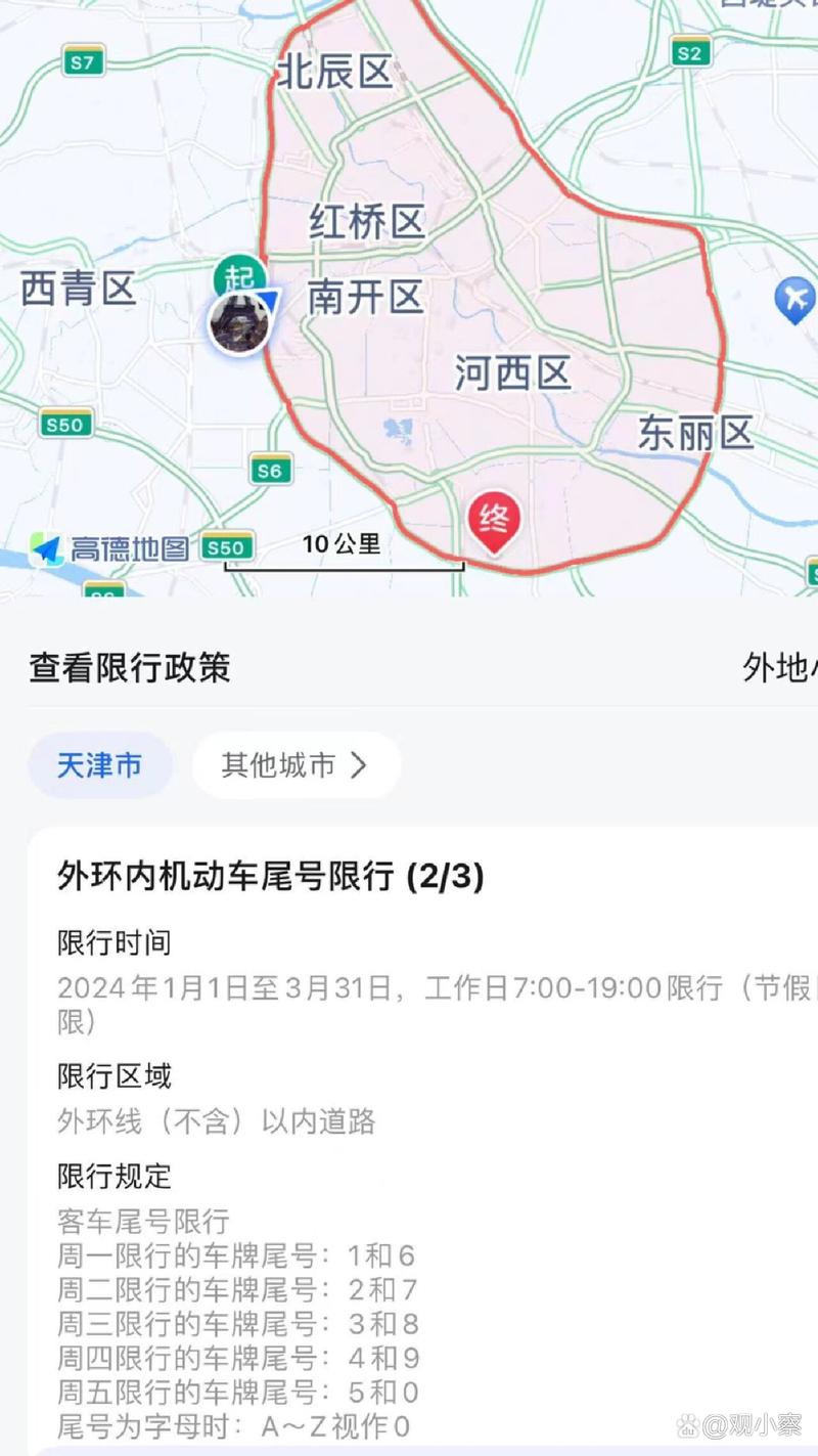 天津限行区域,天津限行区域范围-第7张图片-柯迪百科 天津限行区域,天津限行区域范围-第7张图片-柯迪百科