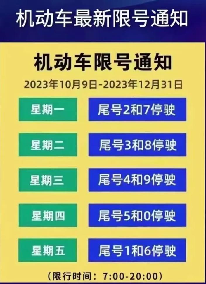 天津今天限号几和几?天津市限号查询今天?-第3张图片-柯迪百科 天津今天限号几和几?天津市限号查询今天?-第3张图片-柯迪百科