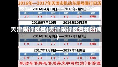 天津外地车限行规定，天津外地车限行规定限行时间？