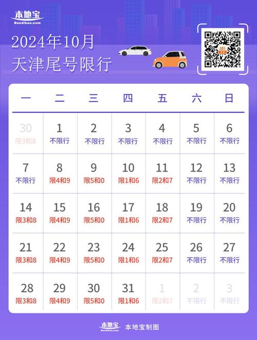 天津外地车限行规定,天津外地车限行规定限行时间?-第2张图片-柯迪百科 天津外地车限行规定,天津外地车限行规定限行时间?-第2张图片-柯迪百科