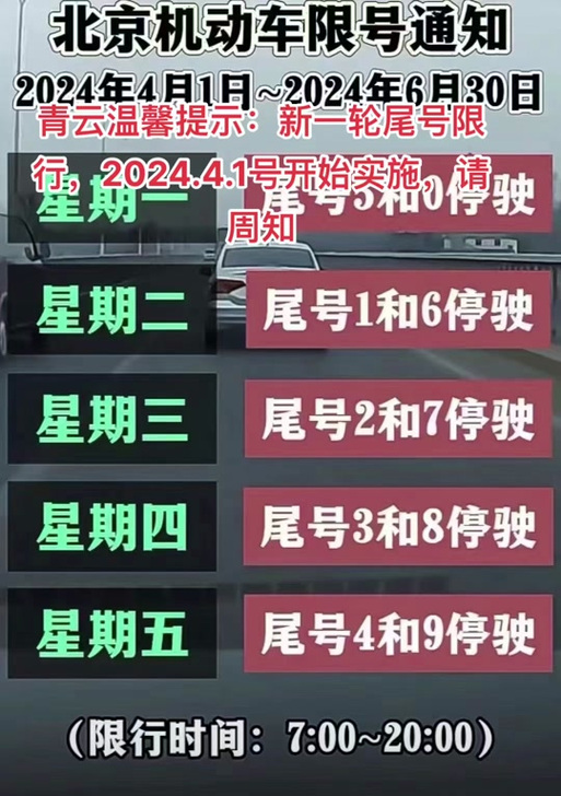 限号时间，重庆限号2025最新限号时间？