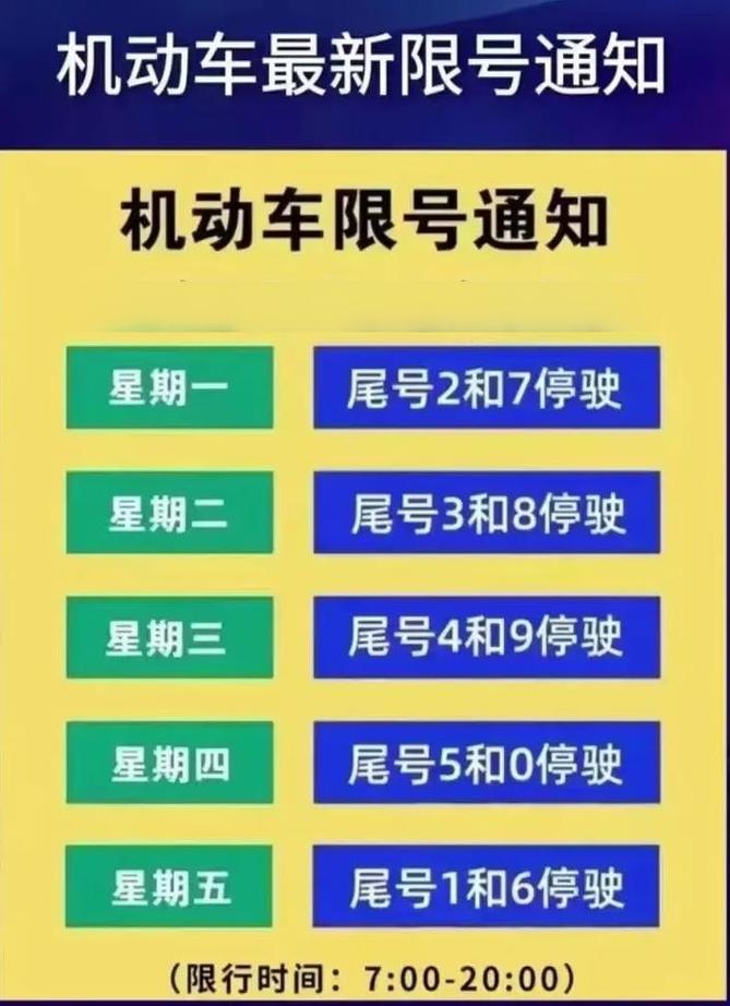 限号时间,重庆限号2025最新限号时间?-第2张图片-柯迪百科 限号时间,重庆限号2025最新限号时间?-第2张图片-柯迪百科