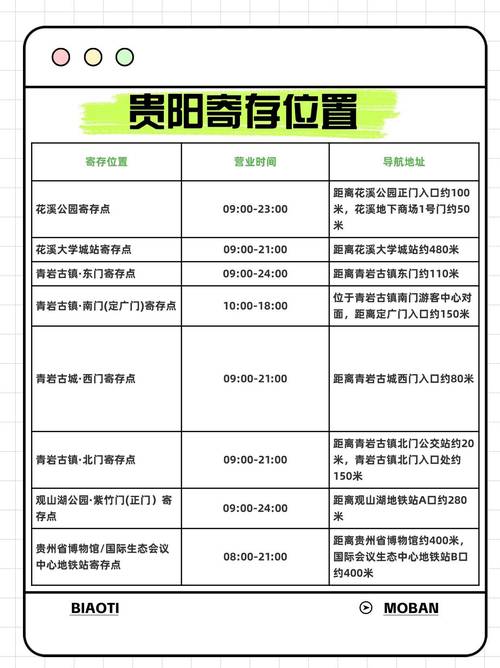 限号时间,重庆限号2025最新限号时间?-第4张图片-柯迪百科 限号时间,重庆限号2025最新限号时间?-第4张图片-柯迪百科