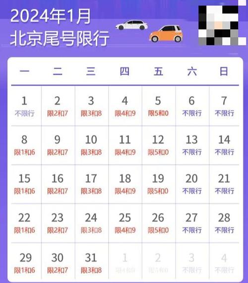 限号时间,重庆限号2025最新限号时间?-第5张图片-柯迪百科 限号时间,重庆限号2025最新限号时间?-第5张图片-柯迪百科