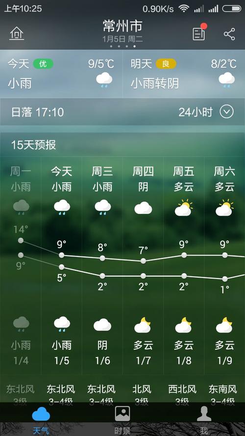 天气预报常州15天,天气预报常州15天查询最新天气情况?-第5张图片-柯迪百科 天气预报常州15天,天气预报常州15天查询最新天气情况?-第5张图片-柯迪百科