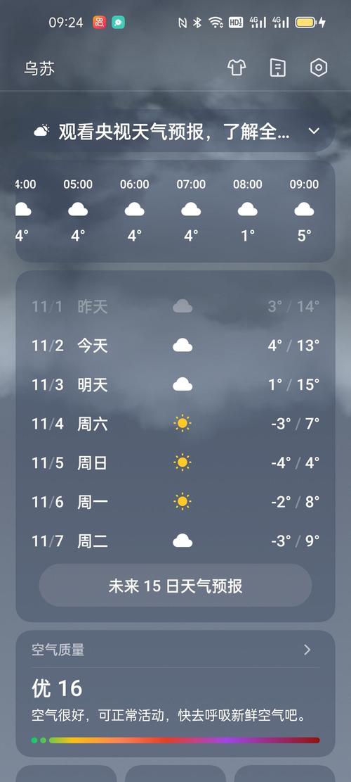 射阳天气预报查询,射阳天气预报查询15天-第6张图片-柯迪百科 射阳天气预报查询,射阳天气预报查询15天-第6张图片-柯迪百科