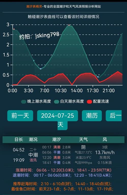 射阳天气预报查询,射阳天气预报查询15天-第7张图片-柯迪百科 射阳天气预报查询,射阳天气预报查询15天-第7张图片-柯迪百科