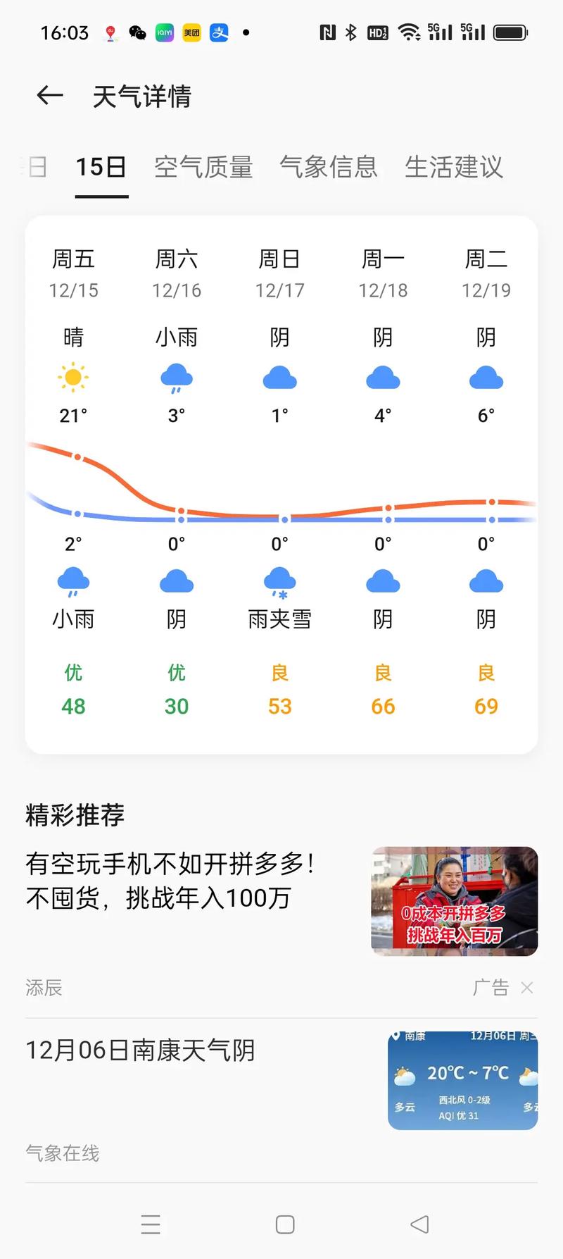 宜春二十天天气预报?宜春天气30天天气预报?-第3张图片-柯迪百科 宜春二十天天气预报?宜春天气30天天气预报?-第3张图片-柯迪百科