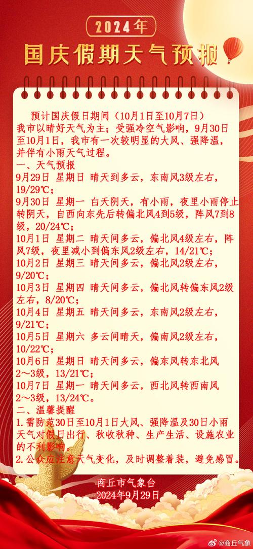 潢川天气预报央视,潢川天气预报7天准确?-第1张图片-柯迪百科 潢川天气预报央视,潢川天气预报7天准确?-第1张图片-柯迪百科