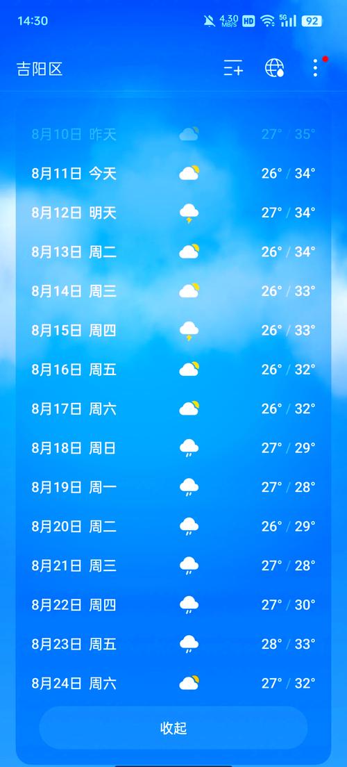 海南三亚7天天气?海南三亚天气预报7天查询?-第2张图片-柯迪百科 海南三亚7天天气?海南三亚天气预报7天查询?-第2张图片-柯迪百科