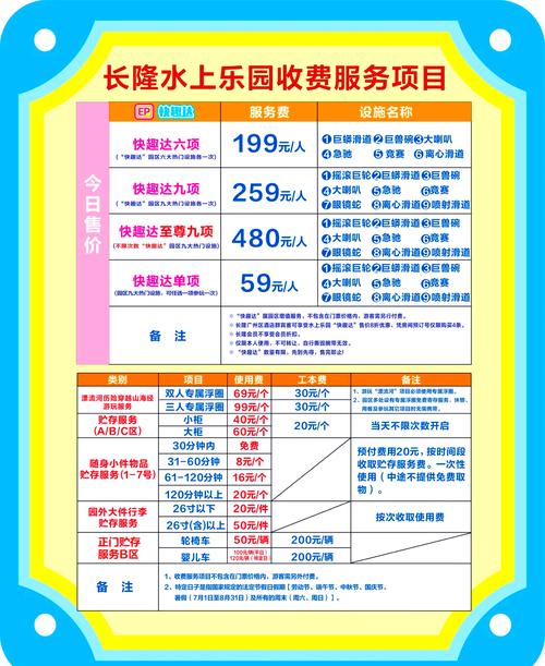 碧海金沙水上乐园?碧海金沙水上乐园门票多少钱?-第2张图片-柯迪百科 碧海金沙水上乐园?碧海金沙水上乐园门票多少钱?-第2张图片-柯迪百科