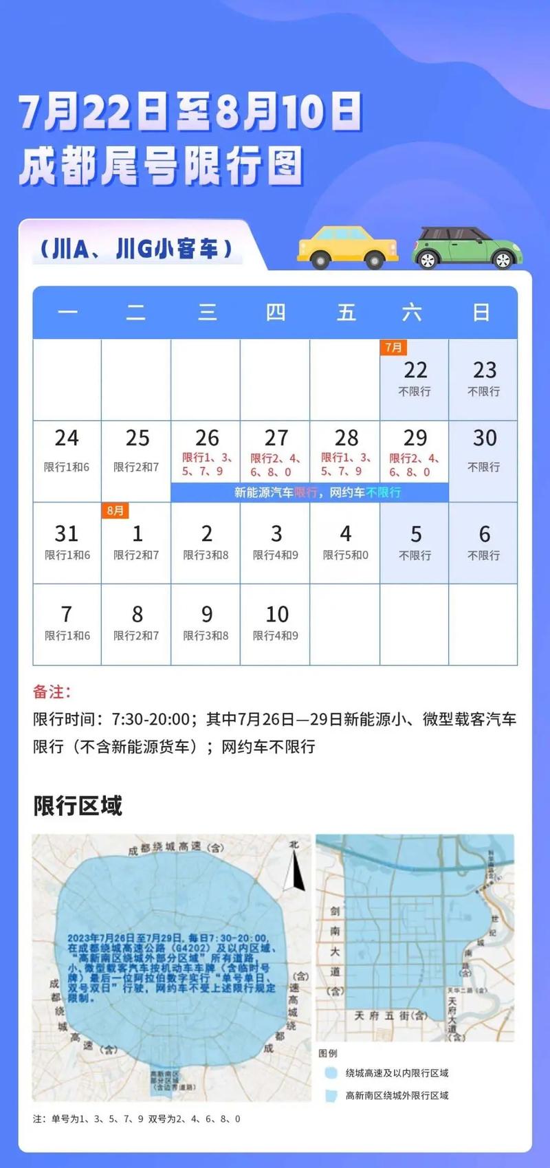 成都小型车限行时间，成都小型车限行时间和范围？