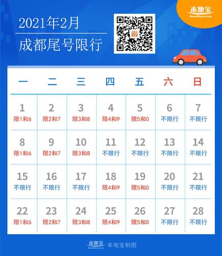 成都小型车限行时间,成都小型车限行时间和范围?-第5张图片-柯迪百科 成都小型车限行时间,成都小型车限行时间和范围?-第5张图片-柯迪百科