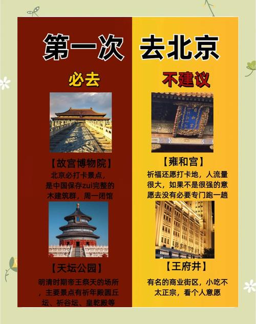 北京旅游自由行?北京旅游自由行管家?-第2张图片-柯迪百科 北京旅游自由行?北京旅游自由行管家?-第2张图片-柯迪百科