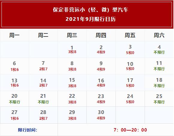 今天保定限号多少号,2025保定今日限行尾号-第3张图片-柯迪百科 今天保定限号多少号,2025保定今日限行尾号-第3张图片-柯迪百科